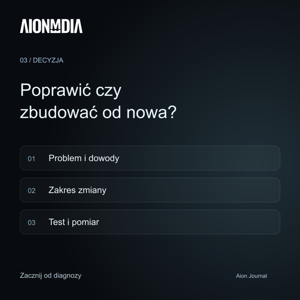 Plan oceny modernizacji strony: problem i dowody, zakres zmiany, test i pomiar.
