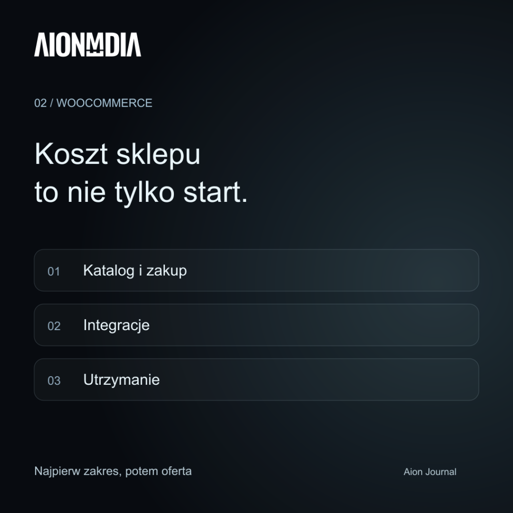 Koszt sklepu WooCommerce: katalog i zakup, integracje oraz utrzymanie.
