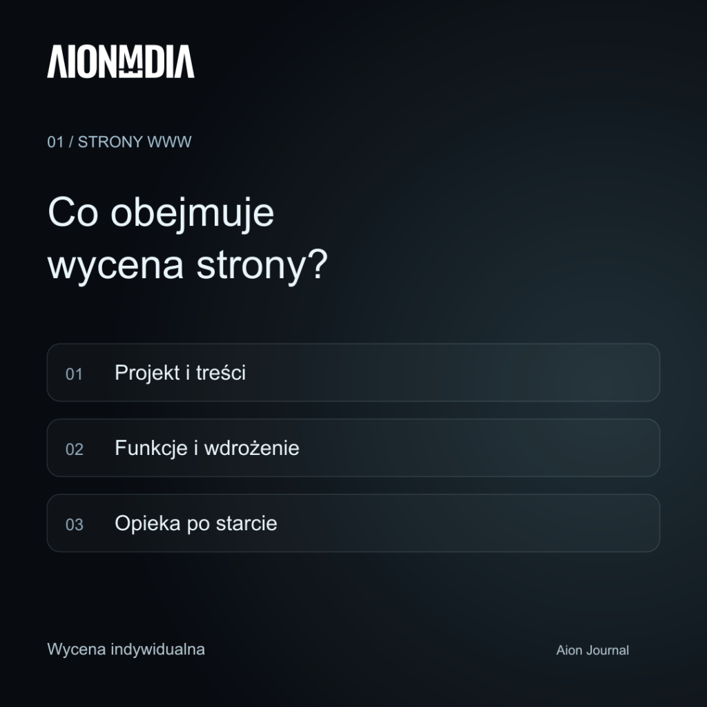 Zakres wyceny strony: projekt i treści, funkcje i wdrożenie oraz opieka po starcie.